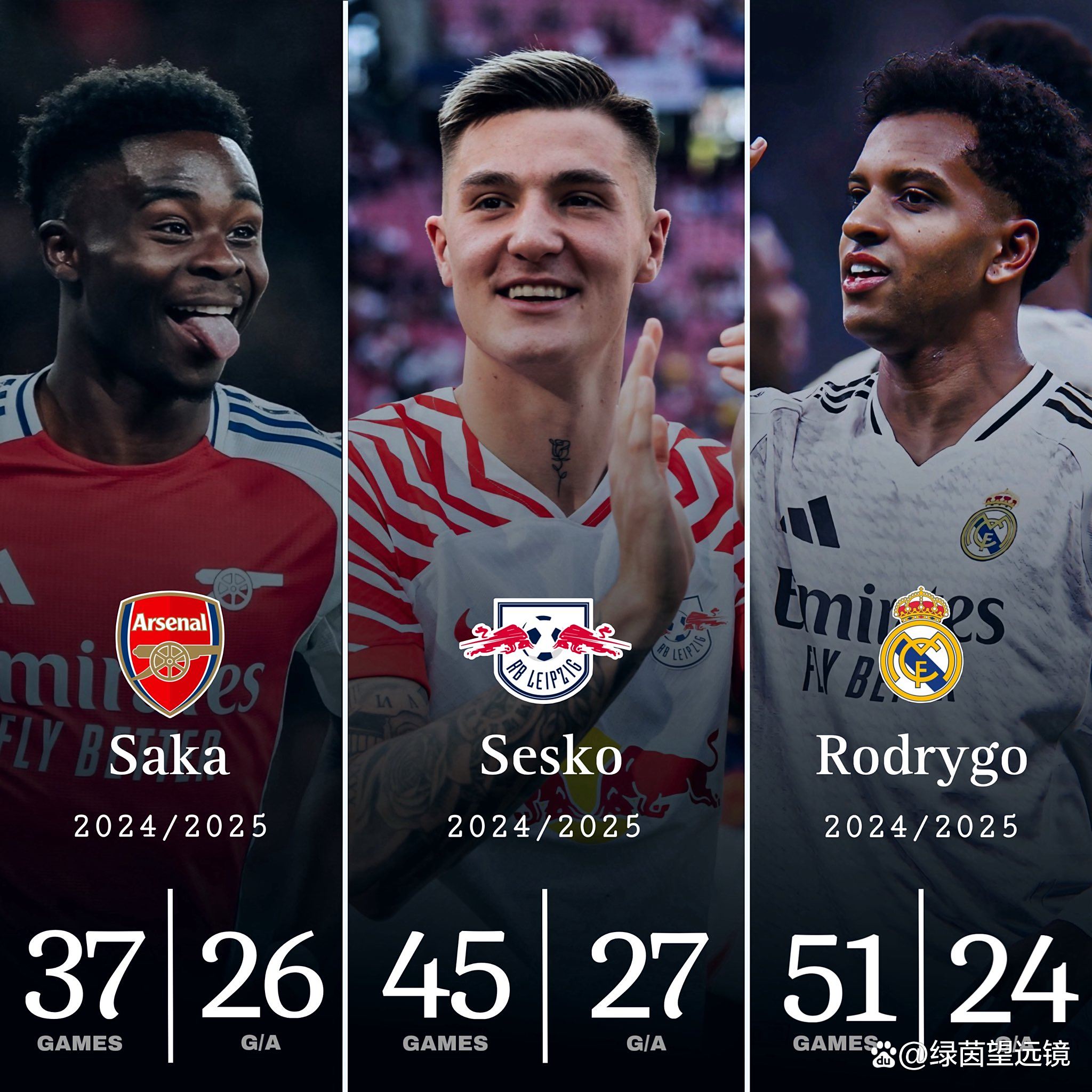 阿森纳客场铩羽而归，球队未来发展模式需重新评估！的简单介绍