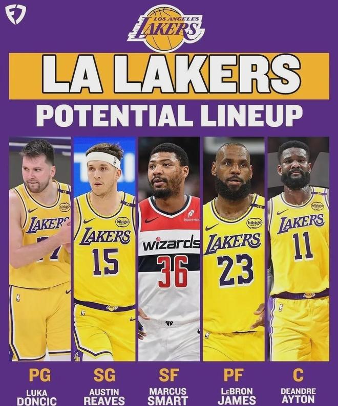 包含勒布朗签约湖人队,将展开新一轮挑战的词条