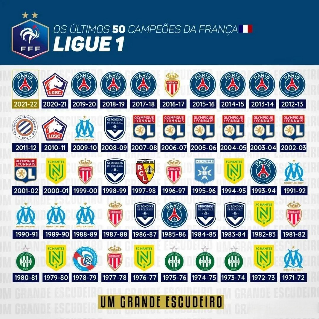 勒阿弗尔法甲联赛洗雪前耻排名上扬的简单介绍 勒阿弗尔法甲联赛洗雪前耻排名上扬的简单介绍