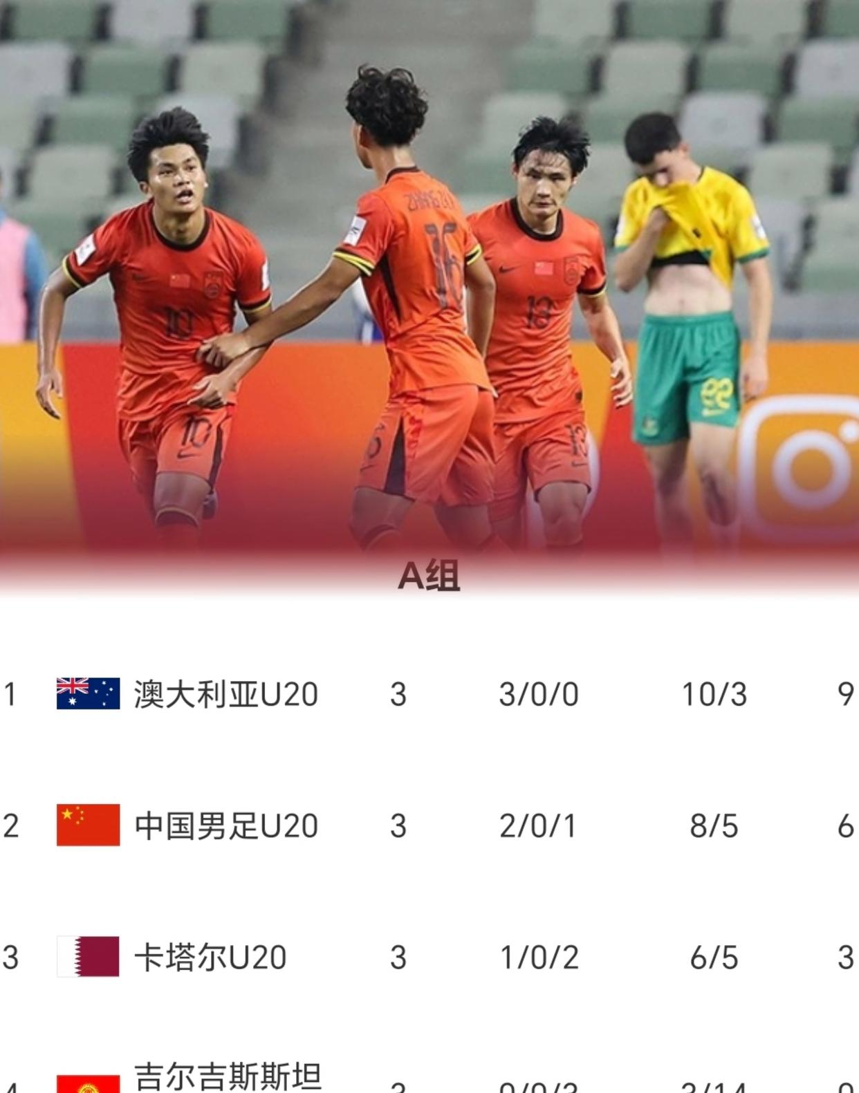 亚洲球队以优异表现跻身国际赛场强队之列的简单介绍