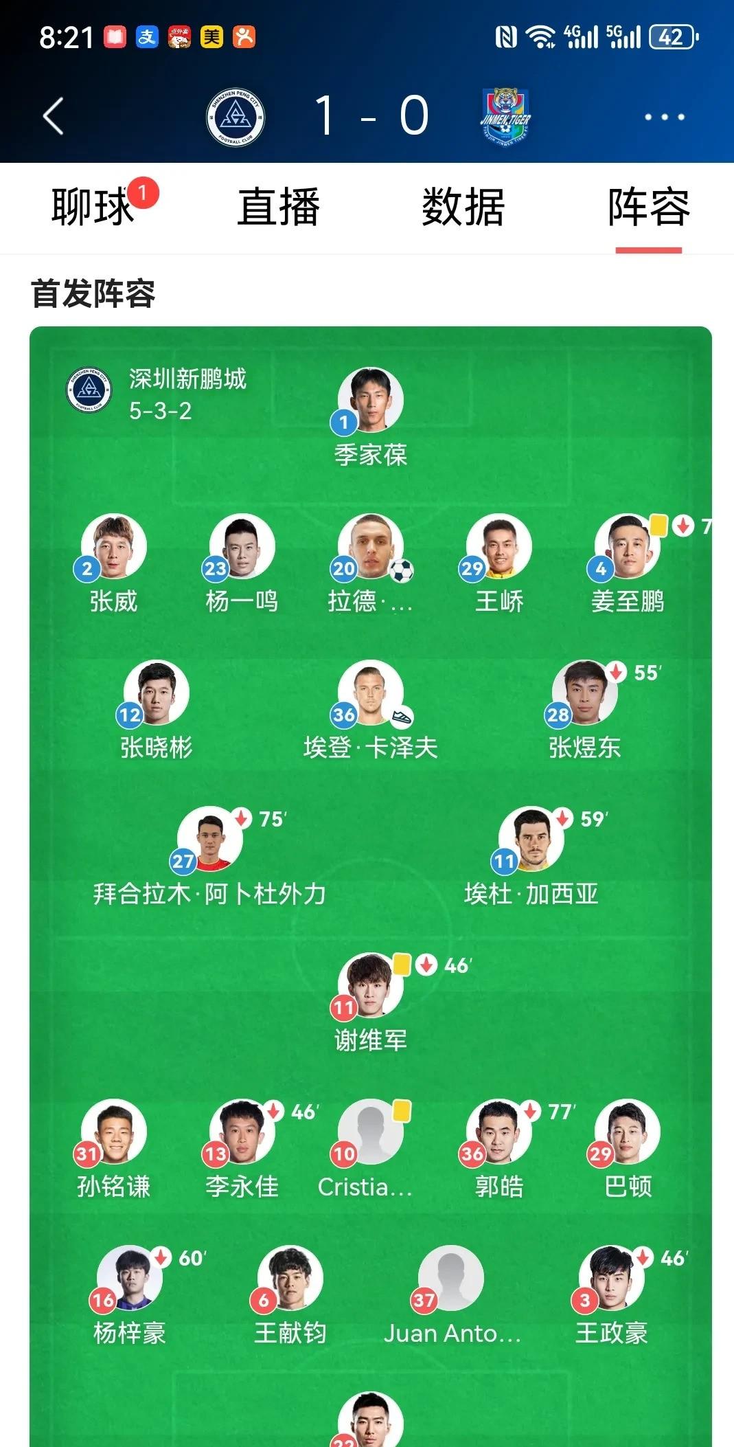 普遍看好的球队意外失利，被看作冷门败局