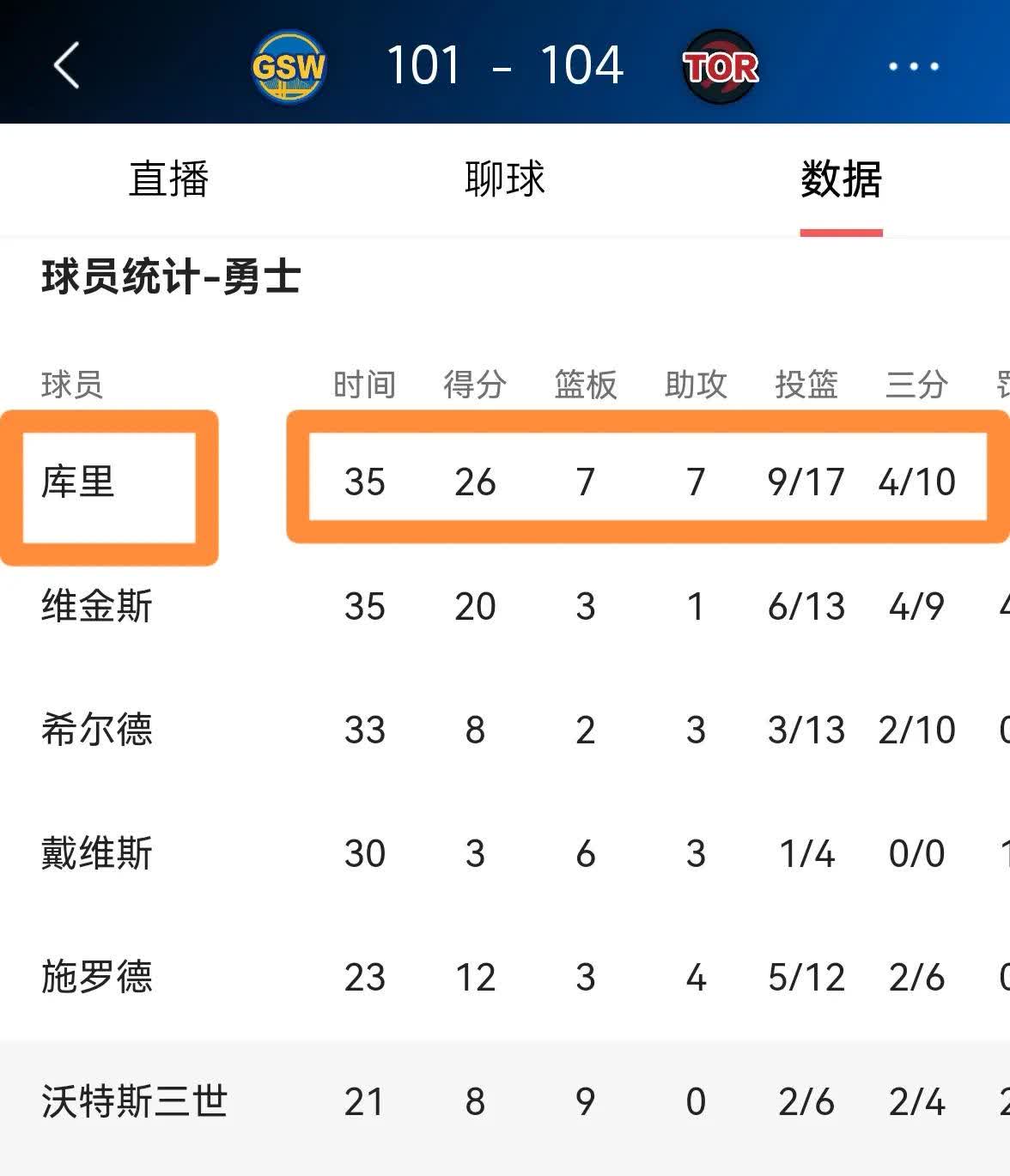 包含最新焦点：库里夺冠，积分榜更新的词条
