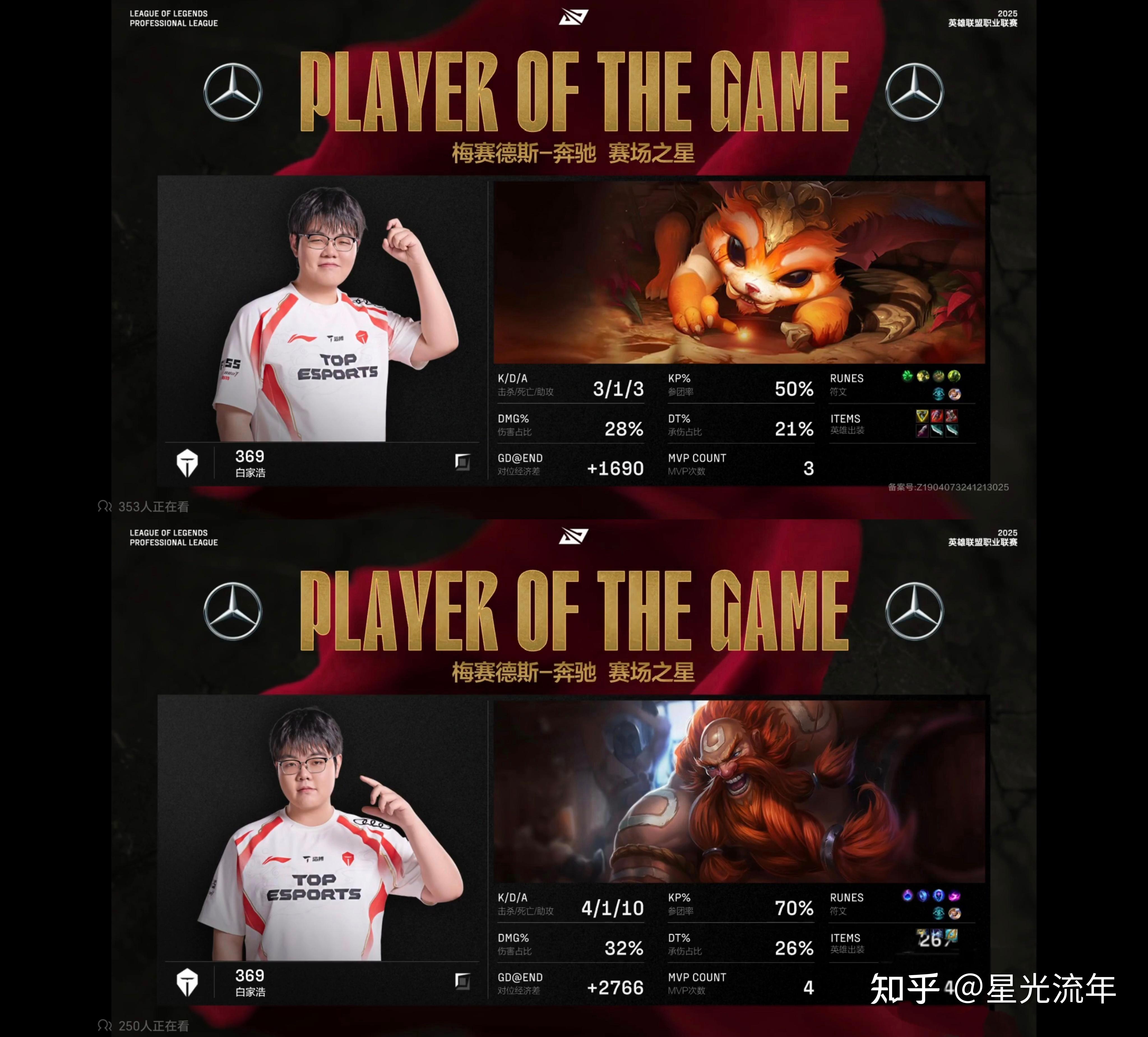 NS轻取FPX,Ruler拿下关键大龙2025世界赛3:0(伦敦) NS轻取FPX,Ruler拿下关键大龙2025世界赛3:0(伦敦)